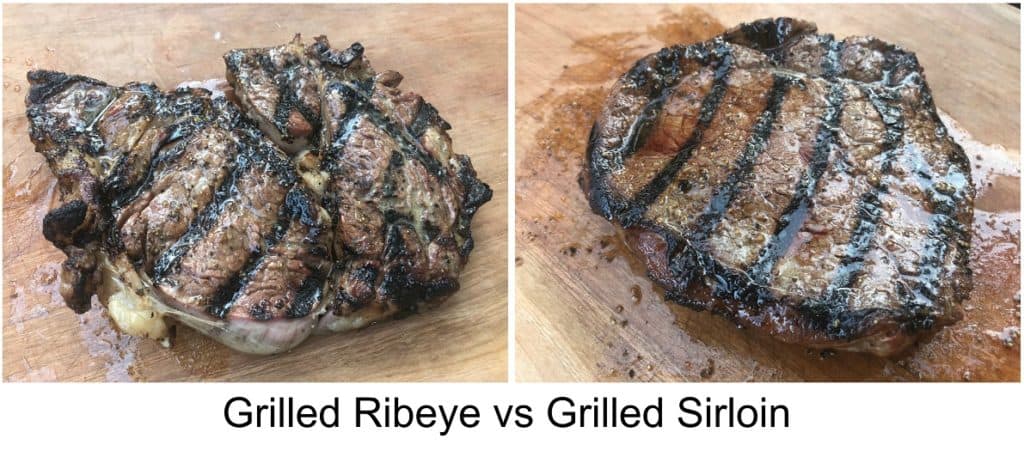 Grilled Steak Comparison
